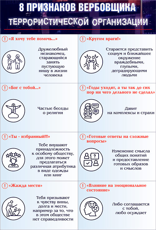 8 признаков вербовщика террористической организации