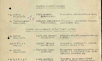 Великанова Анна Васильевна