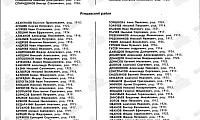 Беркетов Петр Алексеевич