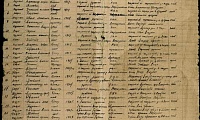 Власов Виктор Алексеевич