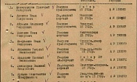 Волохин Сергей Иванович