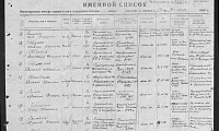 Голов Михаил Федорович