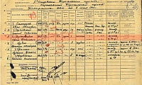Вержевикин Иван Павлович