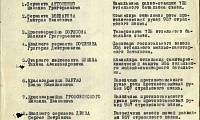 Волков Петр Тарасович