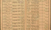 Беляев Юрий Александрович