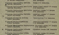 Волохин Сергей Иванович
