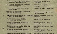 Волохин Сергей Иванович