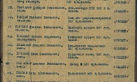 Вержевикин Владимир Павлович