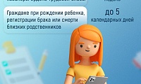 отпуск без сохранения заработной платы