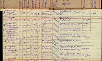 Волохин Сергей Иванович