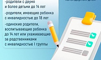 отпуск без сохранения заработной платы