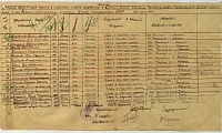 Белокозенко Клавдия Никифоровна