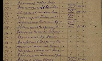 Алексашин Василий Захарович