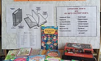 Что у книжечки внутри